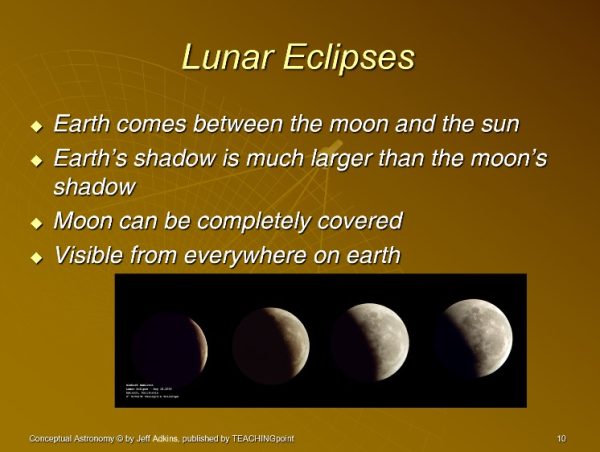 Unit 3 – The Moon (Total 14 days, 298 pages):$30